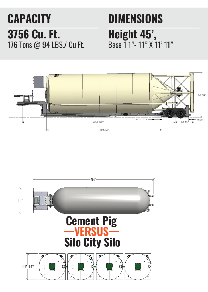 Efficient Cement Handling with Durable Silos